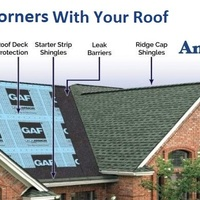 Photos of Our Business - AnyWeather Roofing - Photo (80056)