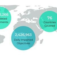 Prepare your workforce for the future