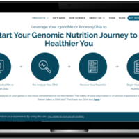 Conversion Rate Optimization for GenoPalate