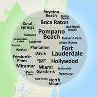 Phone and Computer Locations