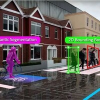 Data Annotation Company