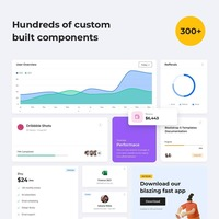 Hundreds of custom-built components with Bootstrap 5 admin template