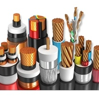 Wire and Cable
