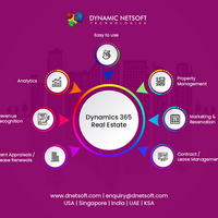 y - Dynamic Net Soft Technologies - Photo (152683)
