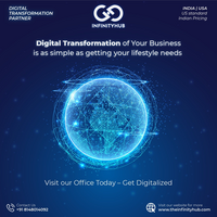 Digital Transformation