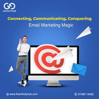 Email Marketing Services