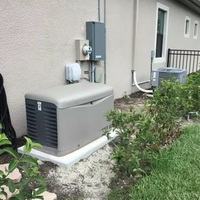 HVAC
