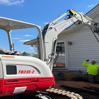 RhinoLift Foundation Solutions