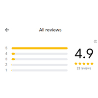 Cybersecurity and penetration testing