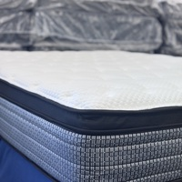 Discount Mattress Knoxville