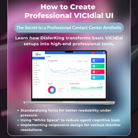 Learn how DialerKing transforms basic VICIdial setups into high-end professional tools.

Visit: https://dialerking.com